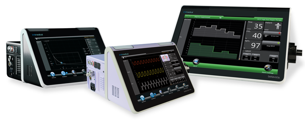 Helix ALM helps IMT manage the complex medical device development process used to create products like imtmedical's Bellavista l