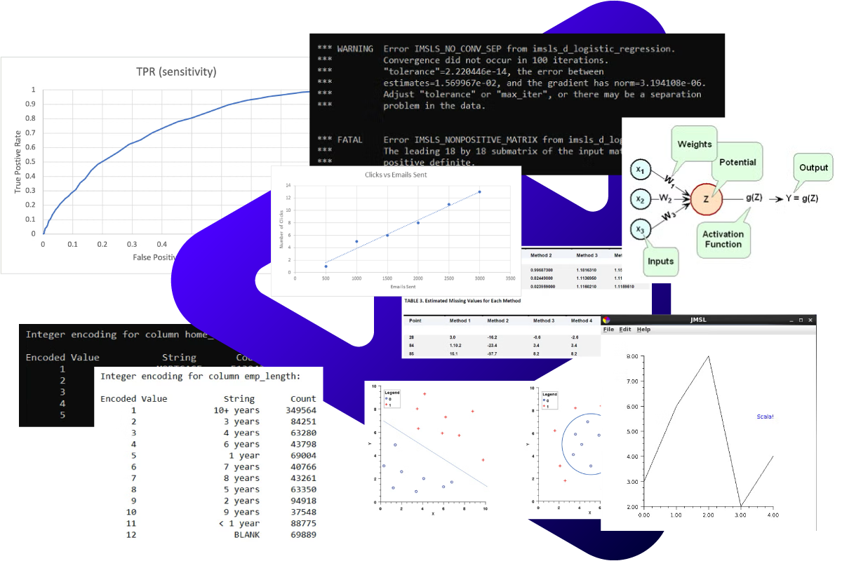 Perforce IMSL screenshots.
