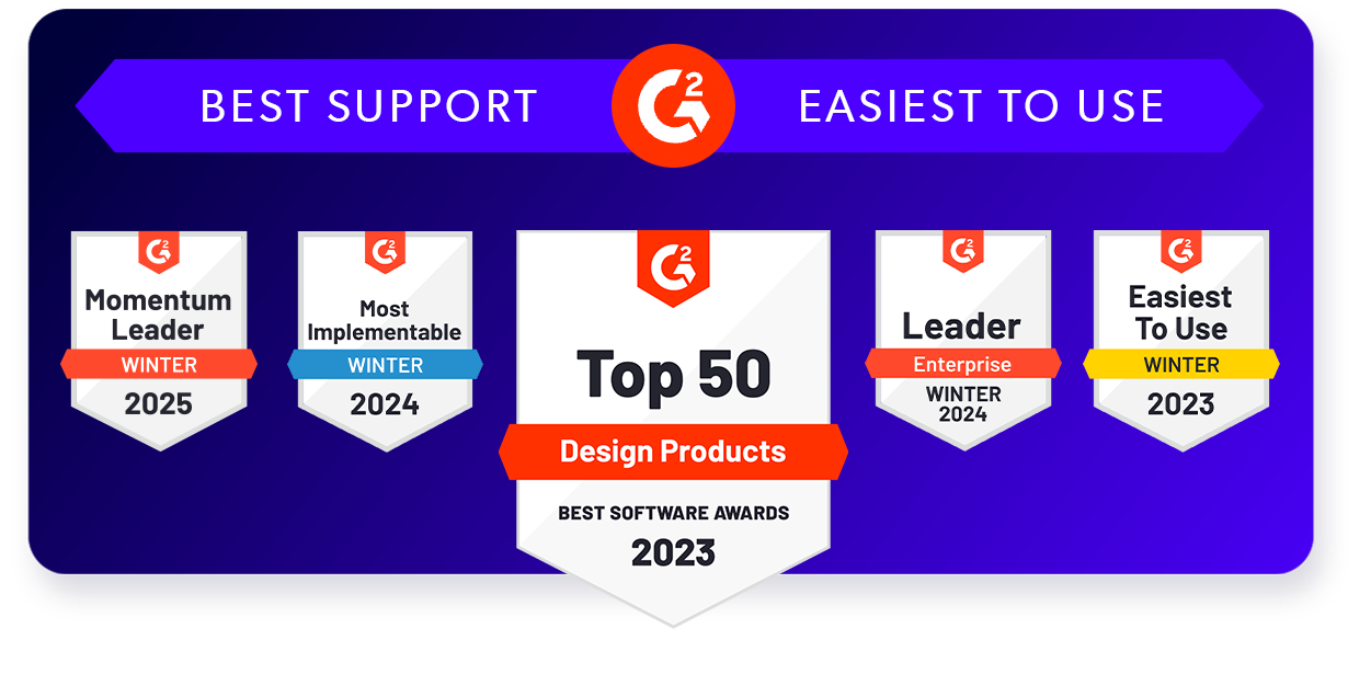 Gliffy's G2 awards listings