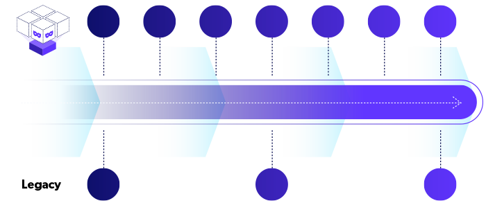 Continuous data protection illustration, Delphix.