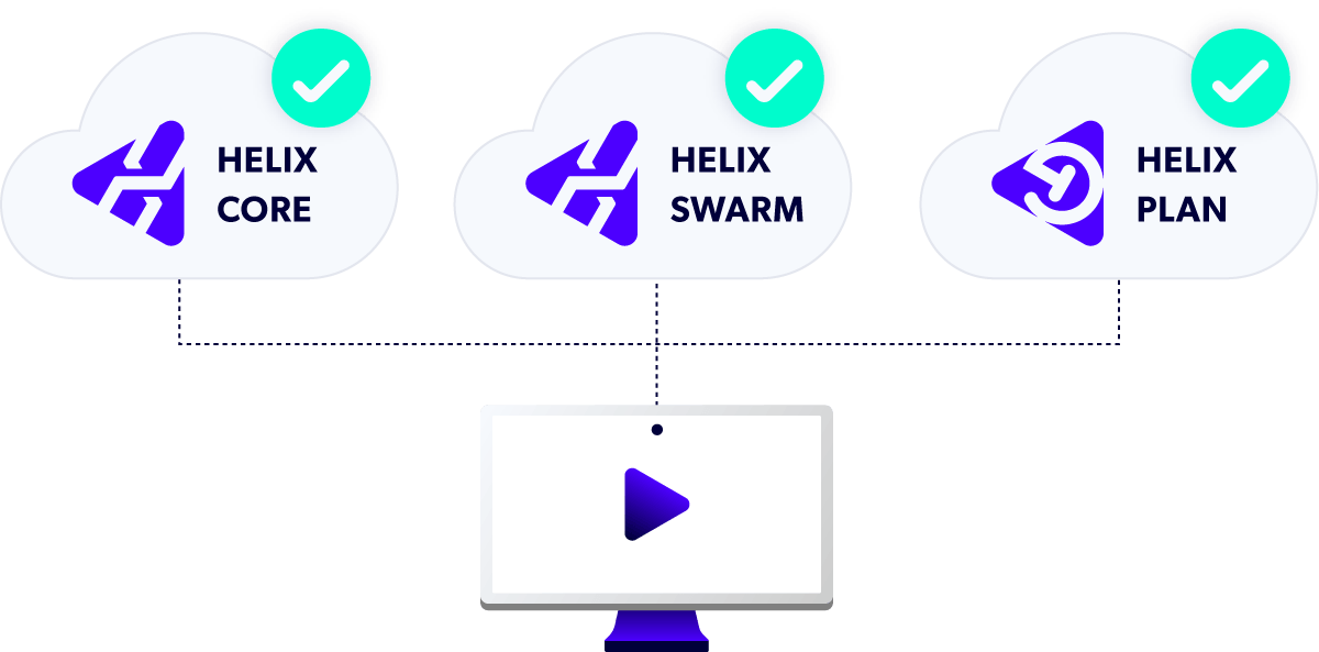 Perforce Helix Core, Helix Swarm, and Helix Plan successfully connected to computer.