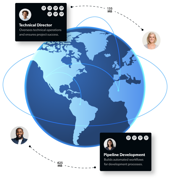 Transform you development.