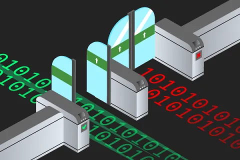 Digital image of physical (like a subway station) gating/security system